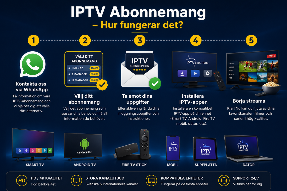 iptv leverantörer